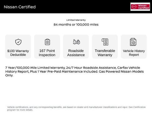 Certified 2024 Nissan Sentra SV w/ All-Weather Package FWD image 3