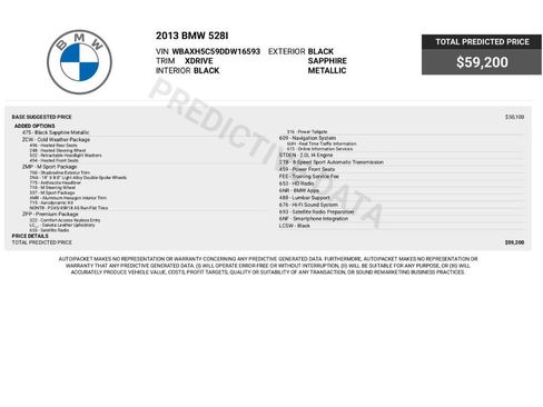 Used 2013 BMW 528i xDrive Sedan AWD/4WD image 2