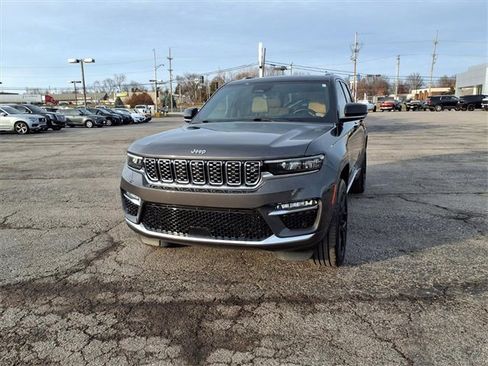 Used 2023 Jeep Grand Cherokee Summit image 40
