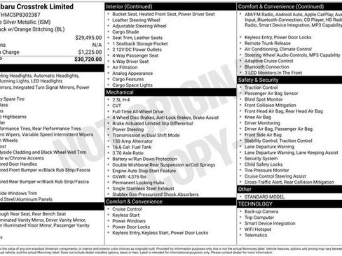 Used 2023 Subaru Crosstrek 2.5i Limited image 41