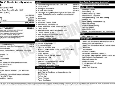 Used 2024 BMW X1 xDrive28i w/ Technology Package AWD/4WD image 5