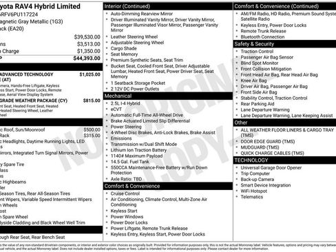 Used 2023 Toyota RAV4 Limited AWD/4WD image 28