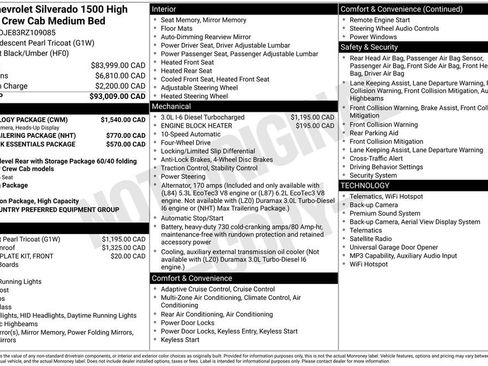Used 2024 Chevrolet Silverado 1500 High Country w/ Technology Package AWD/4WD image 6