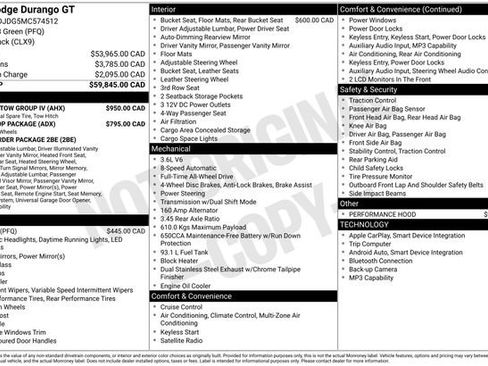 Used 2021 Dodge Durango GT w/ Trailer Tow Group IV AWD/4WD image 31