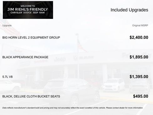 Used 2019 RAM 1500 Big Horn AWD/4WD image 2