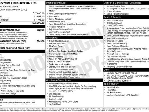 Certified 2021 Chevrolet TrailBlazer RS w/ Convenience Package AWD/4WD image 32