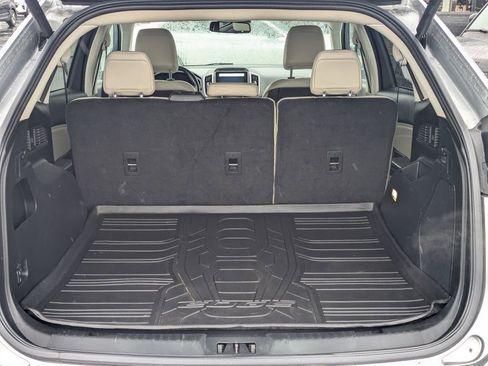 Used 2023 Ford Edge Titanium w/ Cargo Accessory Package AWD/4WD image 31