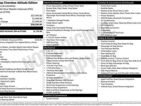 Used 2020 Jeep Cherokee Latitude Plus FWD image 5