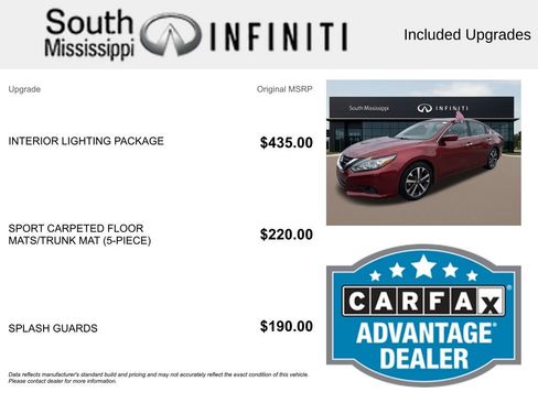 Used 2016 Nissan Altima 2.5 SR w/ Interior Lighting Package FWD image 5
