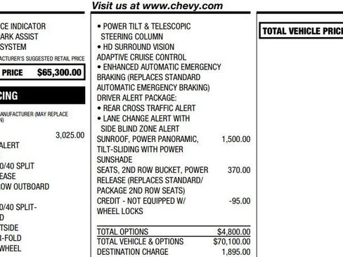 Certified 2023 Chevrolet Tahoe RST w/ Luxury Package image 2