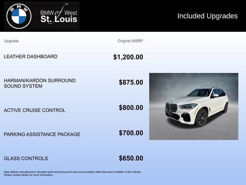 Used 2019 BMW X5 xDrive40i w/ M Sport Package AWD/4WD image 19