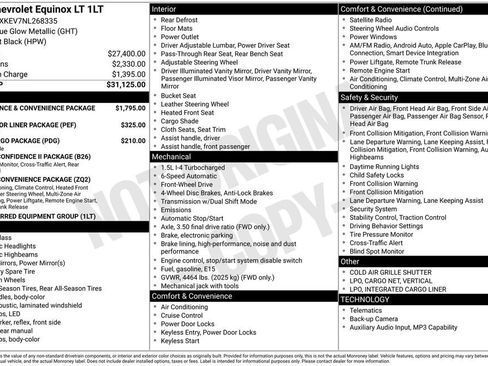 Used 2022 Chevrolet Equinox LT image 10