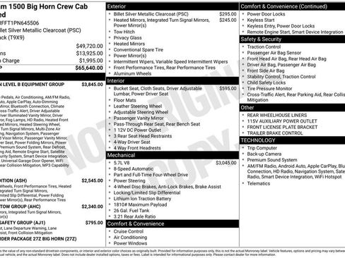 Used 2023 RAM 1500 Big Horn image 10