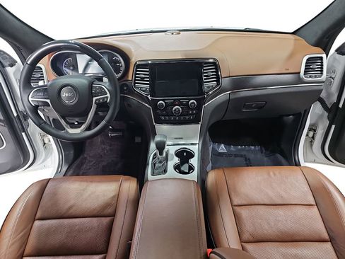 Used 2019 Jeep Grand Cherokee Summit w/ Platinum Series Group image 9