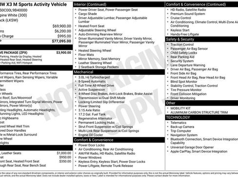 Used 2020 BMW X3 M w/ Executive Package image 3