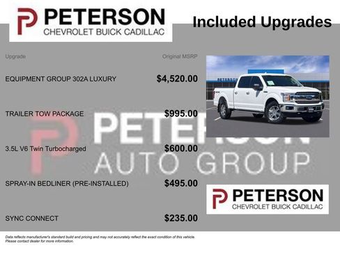 Used 2018 Ford F150 XLT w/ Equipment Group 302A Luxury AWD/4WD image 11
