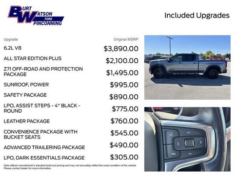 Used 2021 Chevrolet Silverado 1500 RST w/ All Star Edition Plus image 3