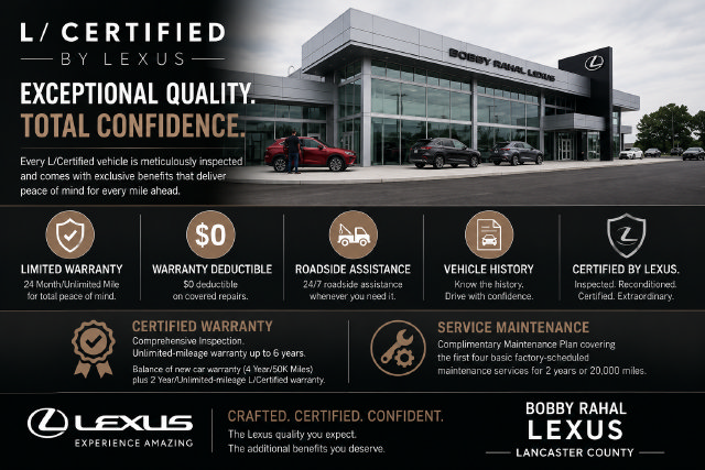 Certified 2026 Lexus TX 350 AWD w/ Technology Package image 2