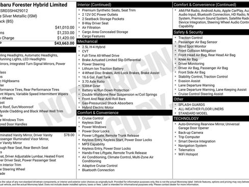 Certified 2025 Subaru Forester Limited AWD/4WD image 35