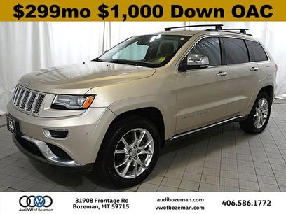 Used 2015 Jeep Grand Cherokee Summit