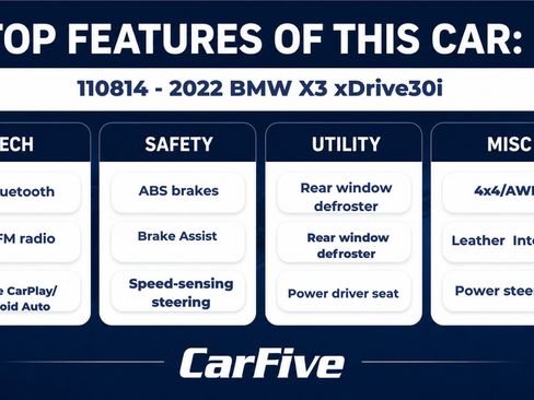 Used 2022 BMW X3 xDrive30i w/ Premium Package 2 AWD/4WD image 30