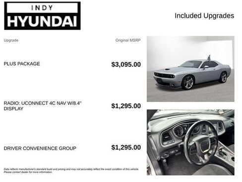 Used 2021 Dodge Challenger GT w/ Plus Package RWD image 4