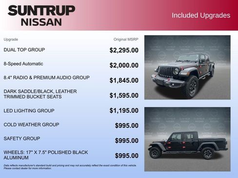 Used 2020 Jeep Gladiator Rubicon w/ Dual Top Group image 2