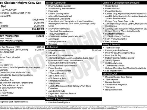 Used 2022 Jeep Gladiator Mojave w/ Trailer Tow Package image 32