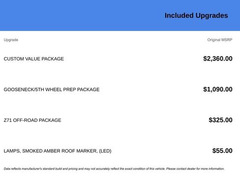 Used 2025 Chevrolet Silverado 2500 Custom w/ Custom Value Package image 7