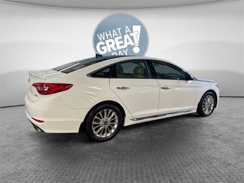 Used 2015 Hyundai Sonata Limited w/ Option Group 06 image 3
