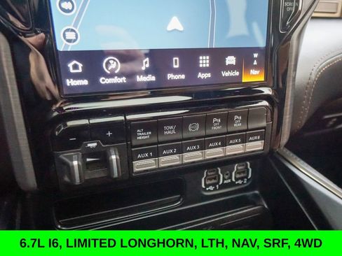 Used 2022 RAM 3500 Limited image 31