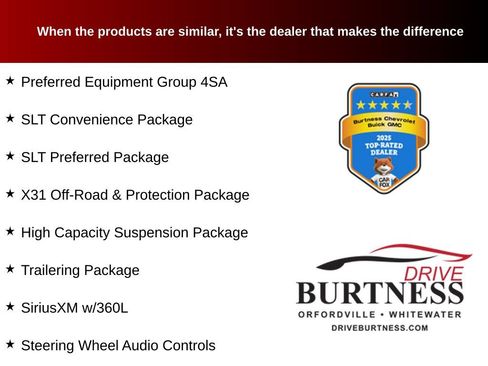 Certified 2022 GMC Sierra 1500 SLT AWD/4WD image 10