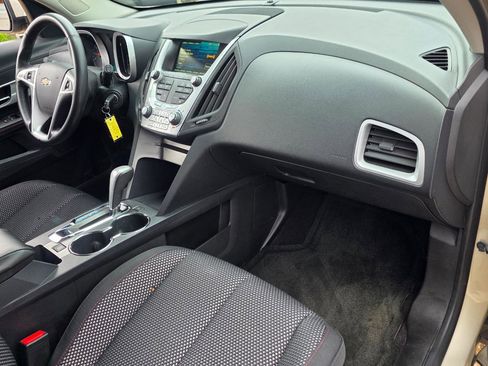 Used 2015 Chevrolet Equinox LT w/ Driver Convenience Package FWD image 23