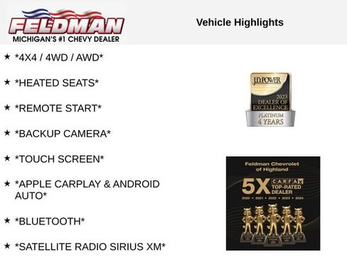 Used 2020 RAM 1500 Big Horn image 3