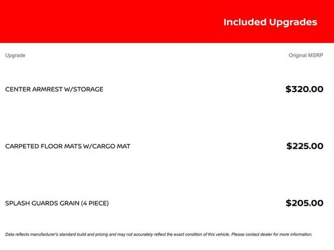 Used 2020 Nissan Kicks SV image 10