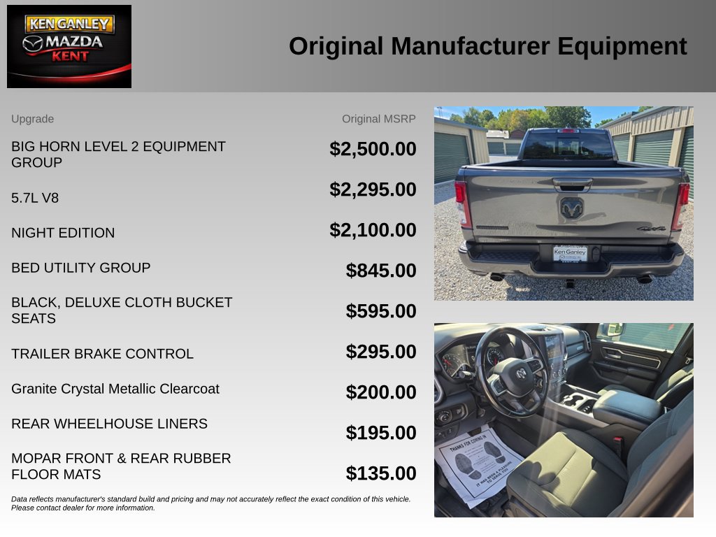 Used 2021 RAM 1500 Big Horn AWD/4WD image 7