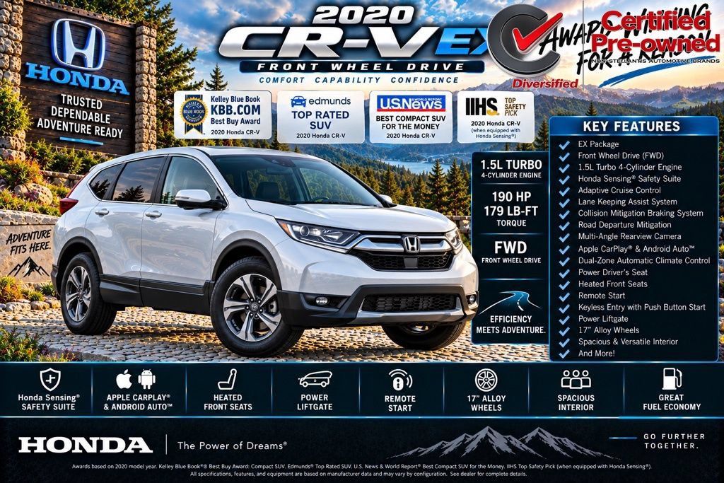 Used 2020 Honda CR-V EX image 2