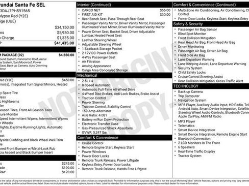 Used 2023 Hyundai Santa Fe SEL w/ Premium Package AWD/4WD image 20
