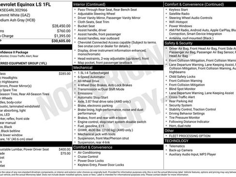 Used 2024 Chevrolet Equinox LS image 21