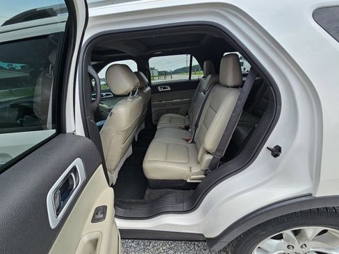 Used 2015 Ford Explorer Limited w/ Equipment Group 301A FWD image 18
