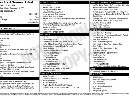 Used 2023 Jeep Grand Cherokee Limited image 6