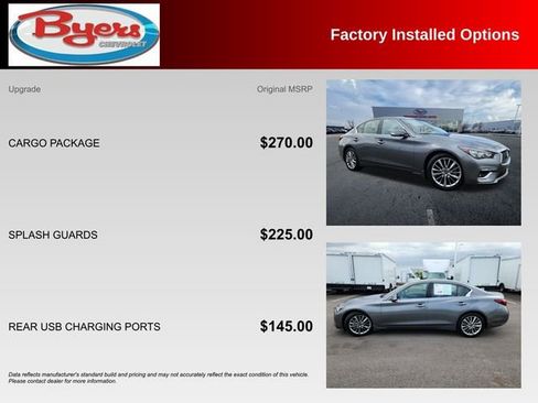 Used 2022 INFINITI Q50 Luxe w/ Cargo Package image 10