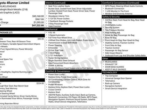 Used 2018 Toyota 4Runner Limited image 10