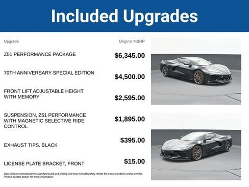 Used 2023 Chevrolet Corvette Stingray Premium Conv w/ Z51 Performance Package RWD image 5