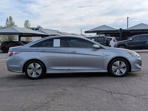 Used 2015 Hyundai Sonata Limited w/ Option Group 02 image 4