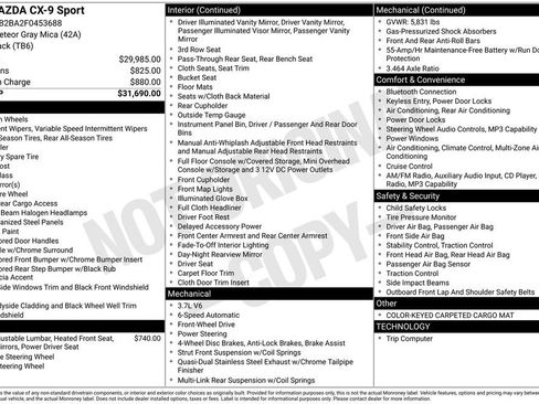 Used 2015 MAZDA CX-9 Sport image 29