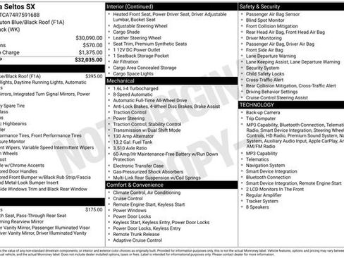 Certified 2024 Kia Seltos SX AWD/4WD image 36