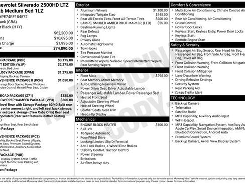 Used 2024 Chevrolet Silverado 2500 LTZ w/ LTZ Plus Package AWD/4WD image 14