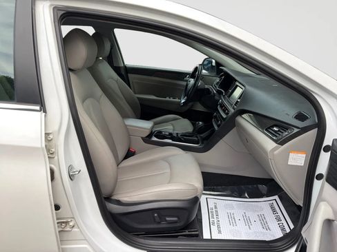 Used 2019 Hyundai Sonata Limited FWD image 20