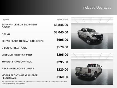 Used 2024 RAM 1500 Big Horn AWD/4WD image 4